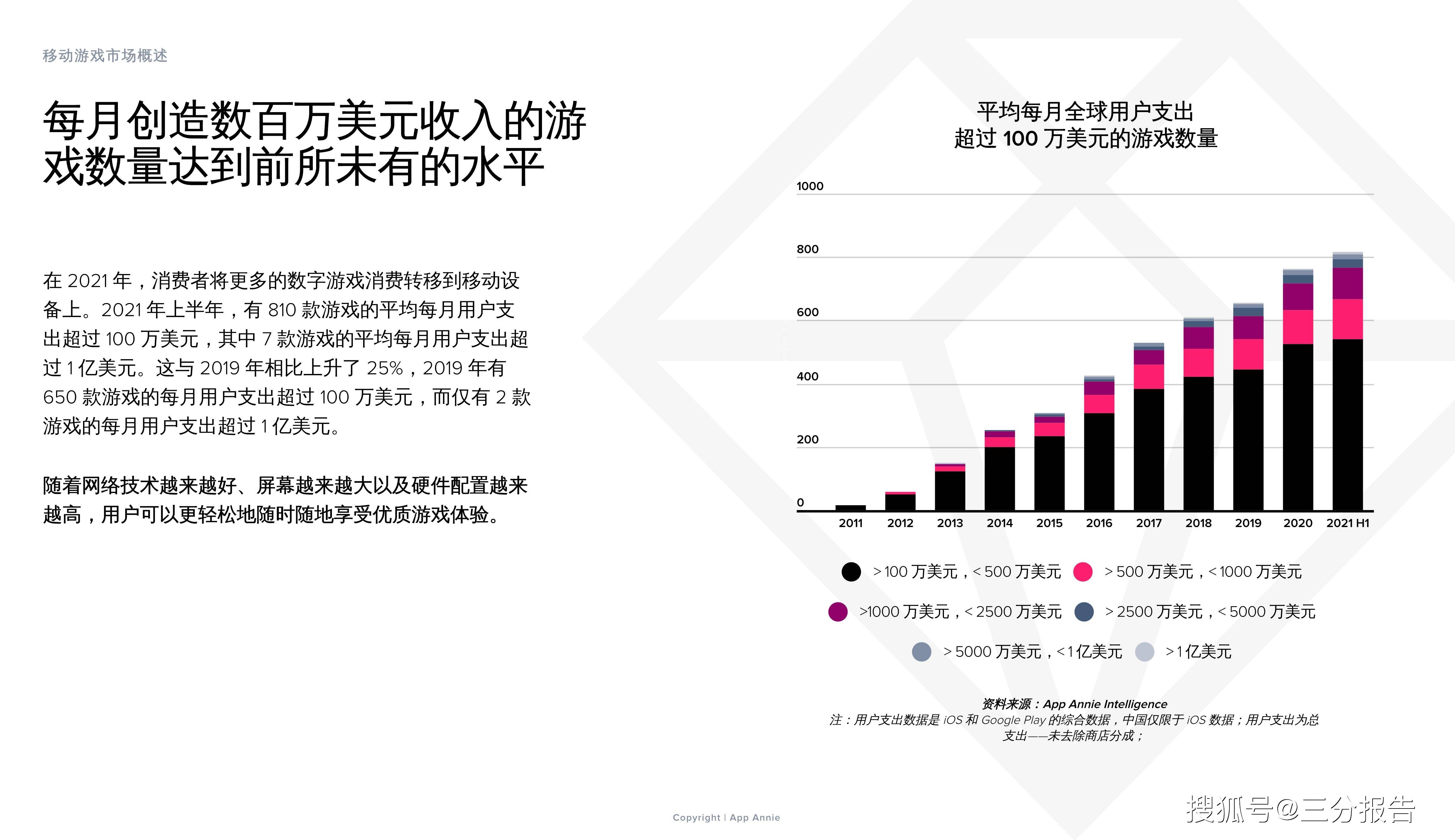 行动 第139页