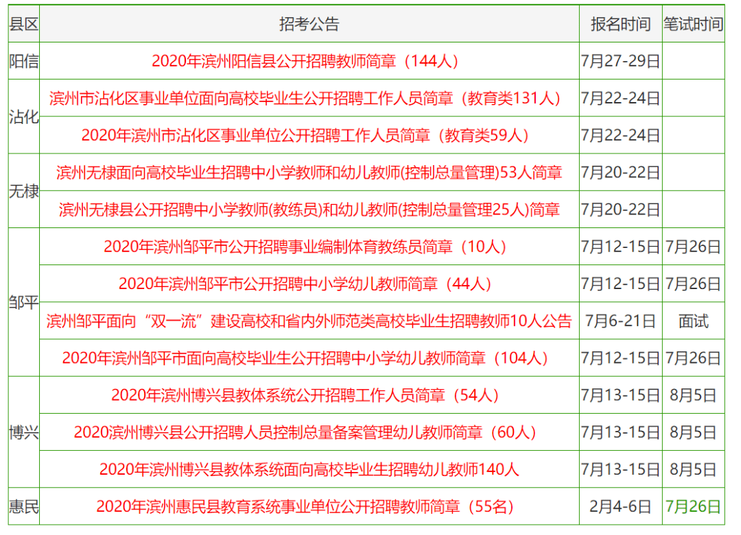 香港6合资料大全查:文明解释解析落实