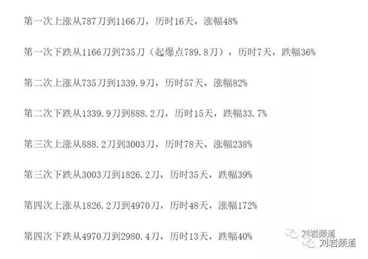 新澳门一码一肖一特一中:词语释义解释落实