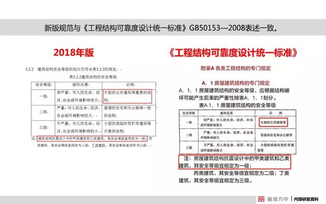 新澳门最准平特一肖:全面释义解释落实