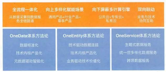 新澳门今晚一肖:移动解释解析落实