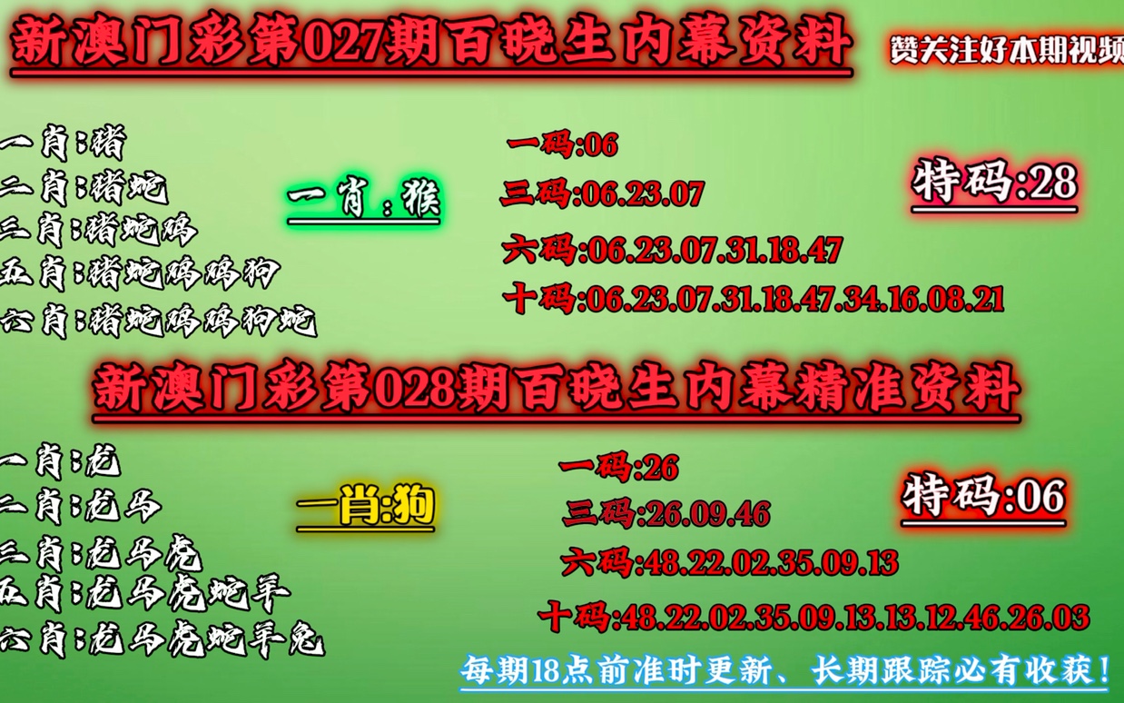 澳门必中一肖一码精选资料:精选解析解释落实