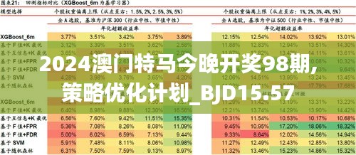 新澳今晚开什么特马仙传，全面贯彻解释落实