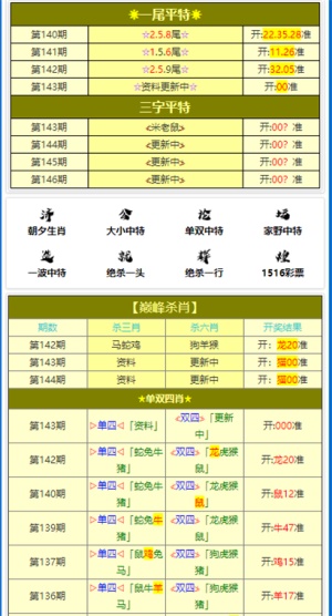 黄大仙全年资料大全，精选解释解析落实