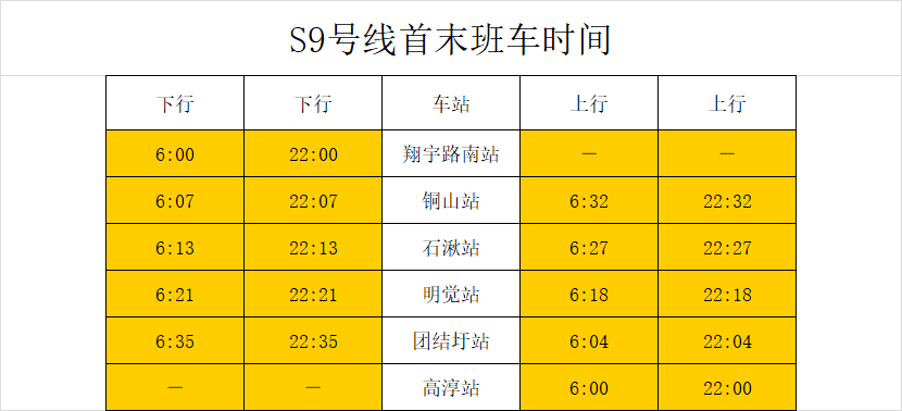 金漕线最新时刻表2017详解