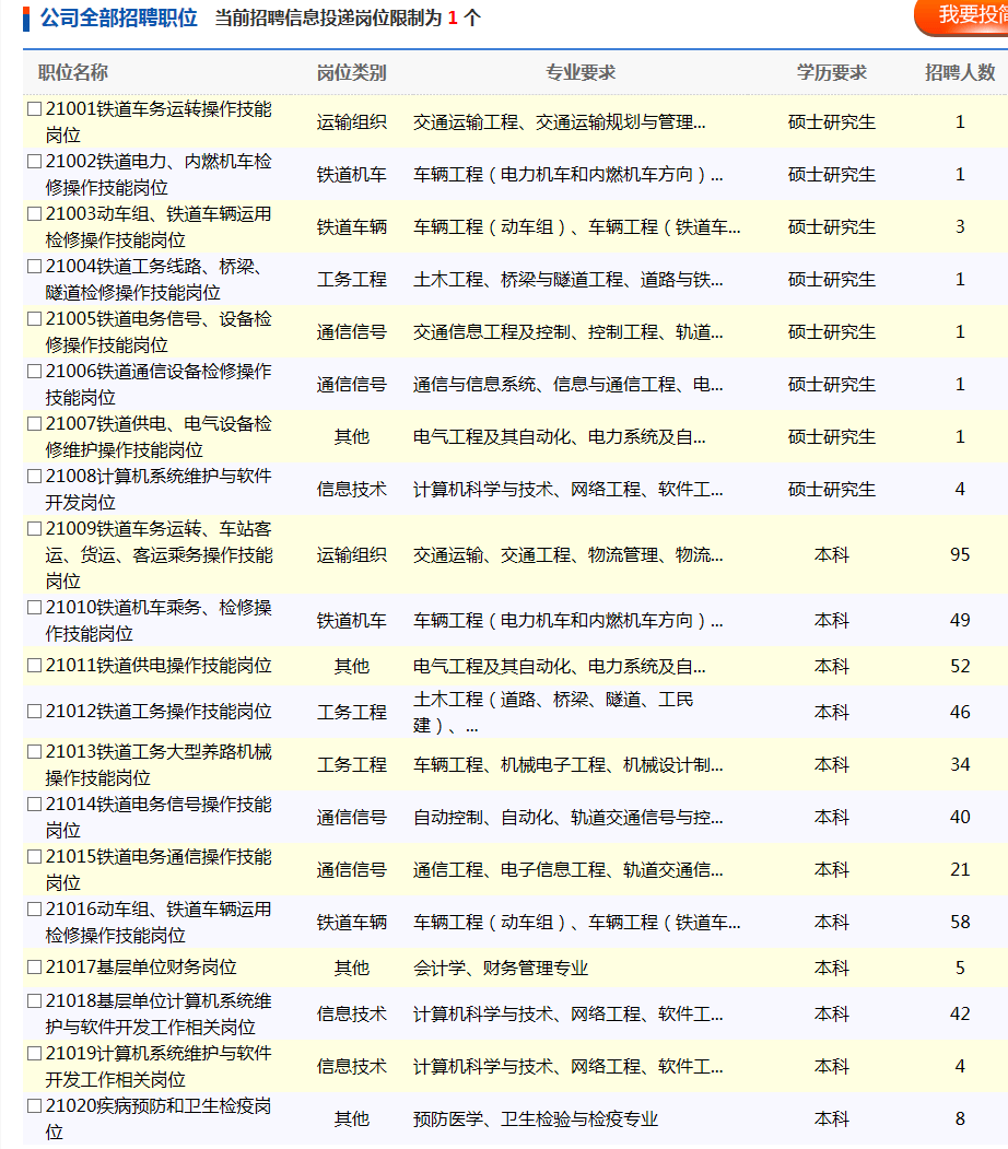 北仑最新普车工招工信息，职业前景、要求与机遇一览