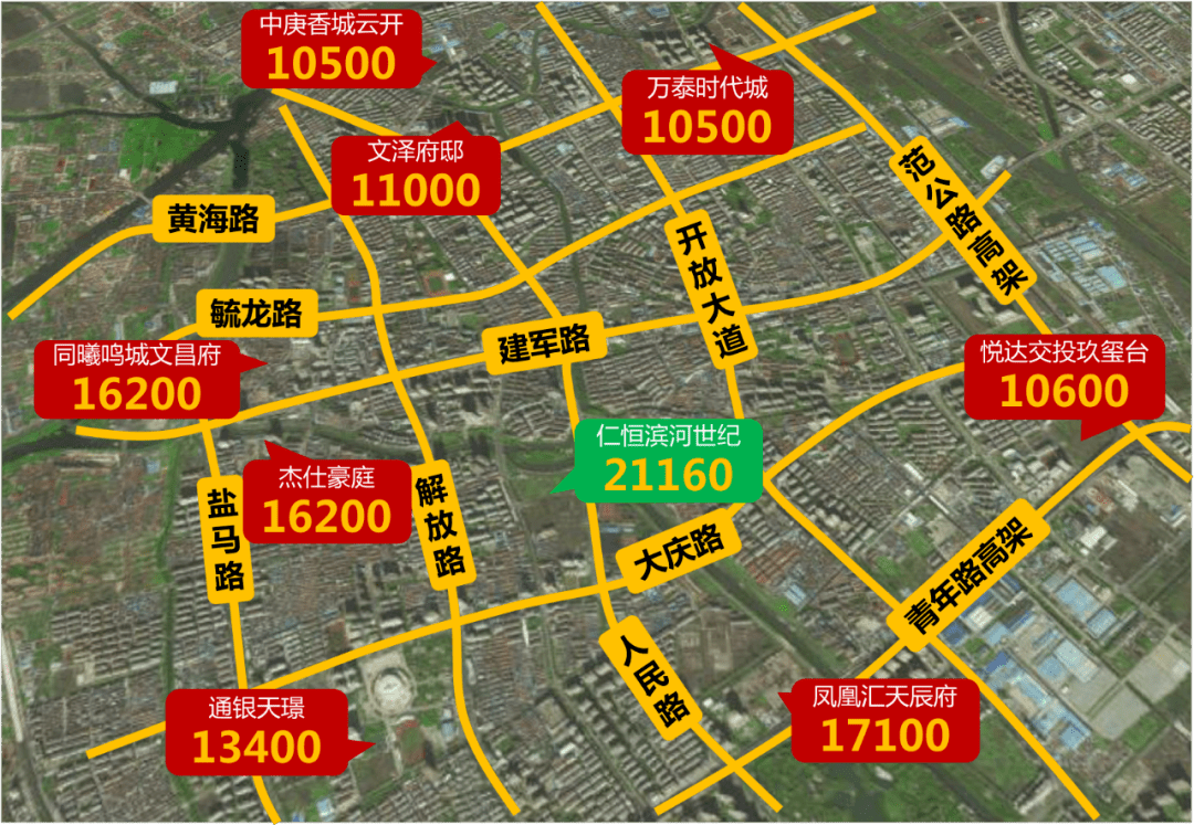 盐城河东4月最新房价概况