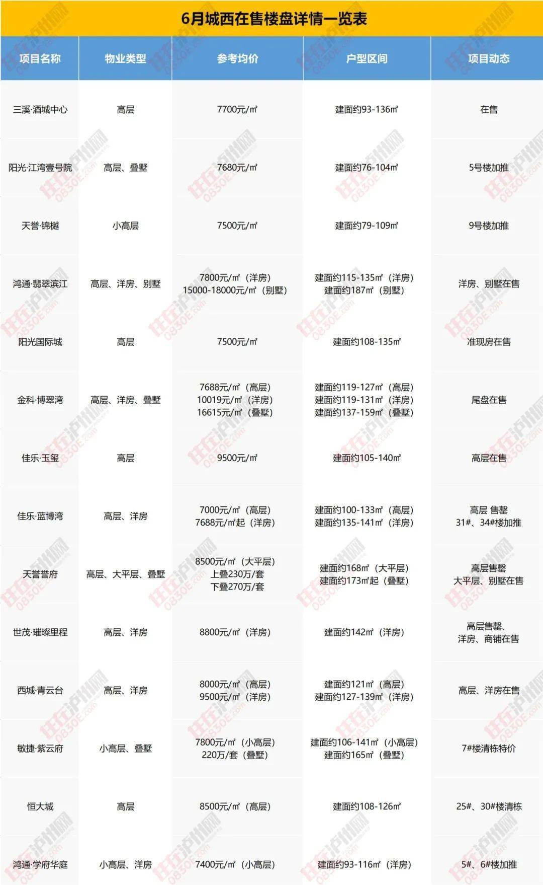 泸乍杭铁路最新消息深度解析