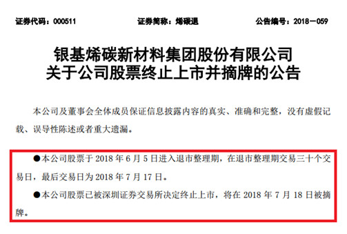 烯碳新材股吧最新公告深度解析