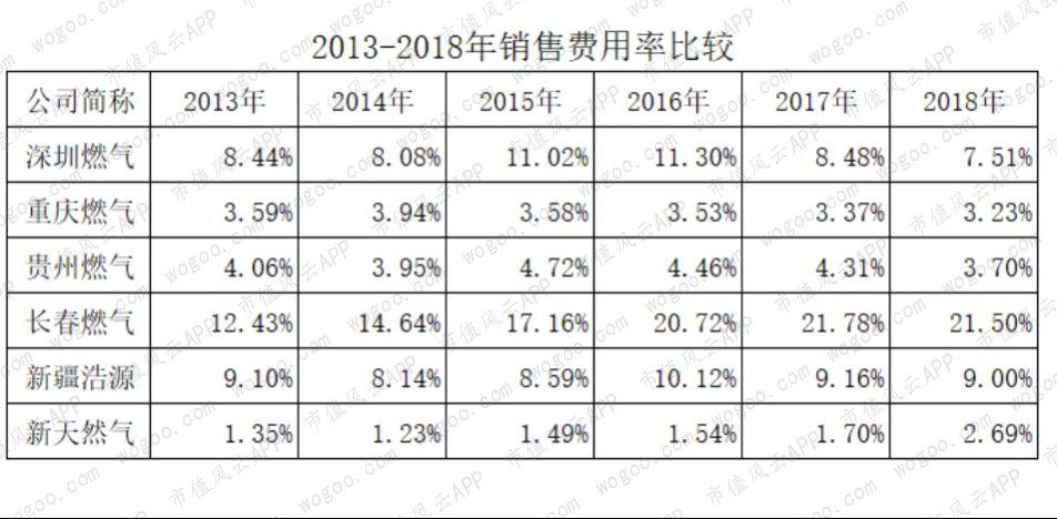 新疆浩源公司最新消息2017年深度解析