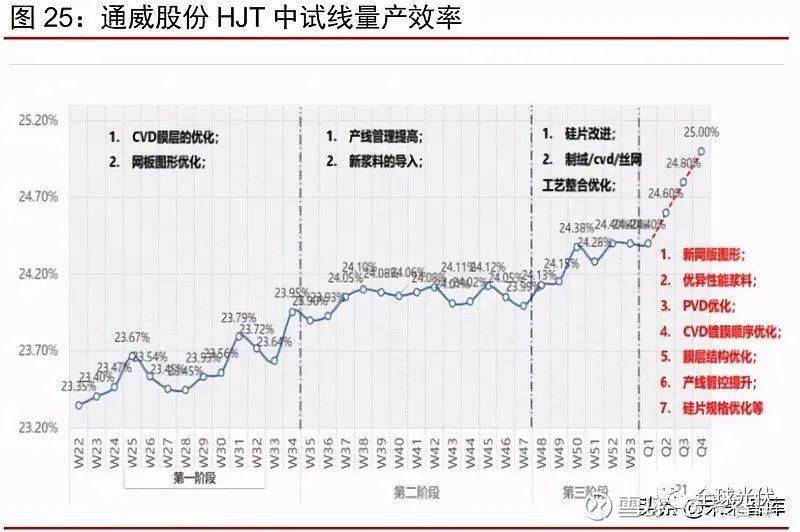 北影事件最新进展新浪报道