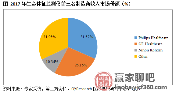 最新生命体征测量视频，技术发展与医疗实践的融合