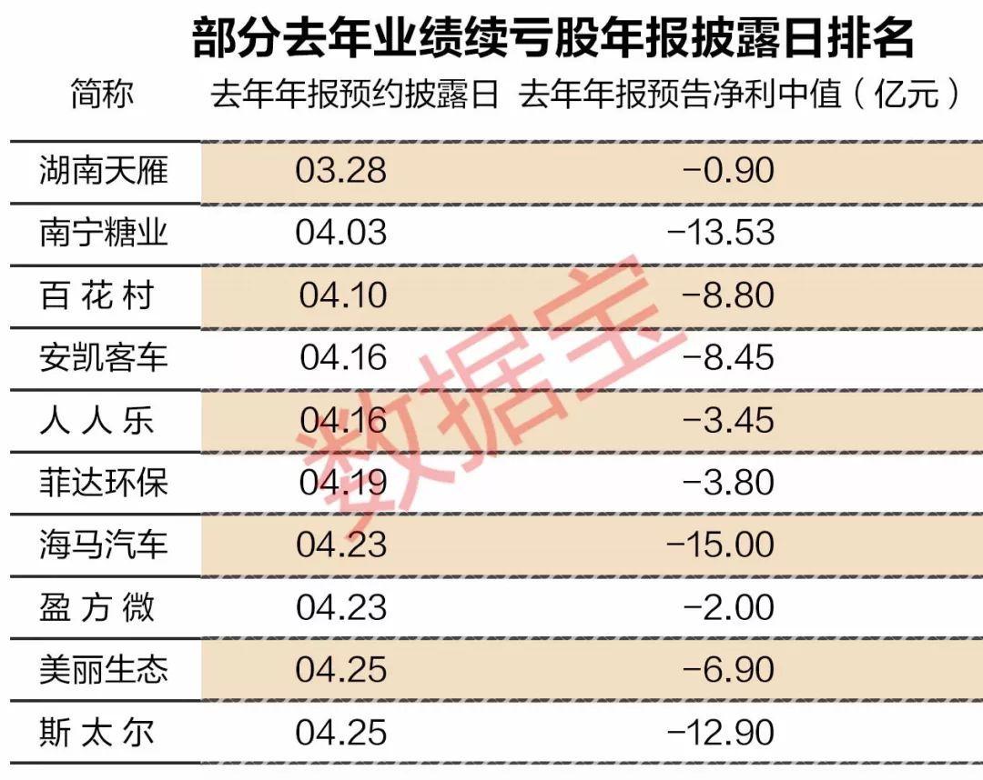 湖南天雁股票最新消息深度解析