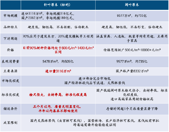 国航之翼，探索最新版本的功能与优势