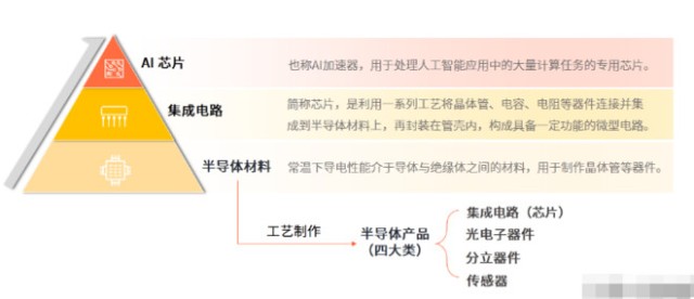 国家对现货的最新消息深度解析